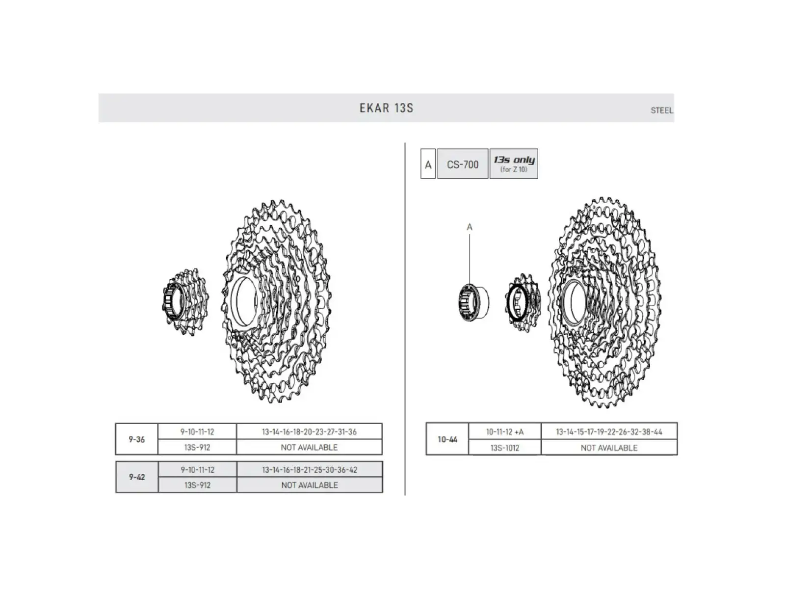Campagnolo Ekar 13s cassette 10-44t