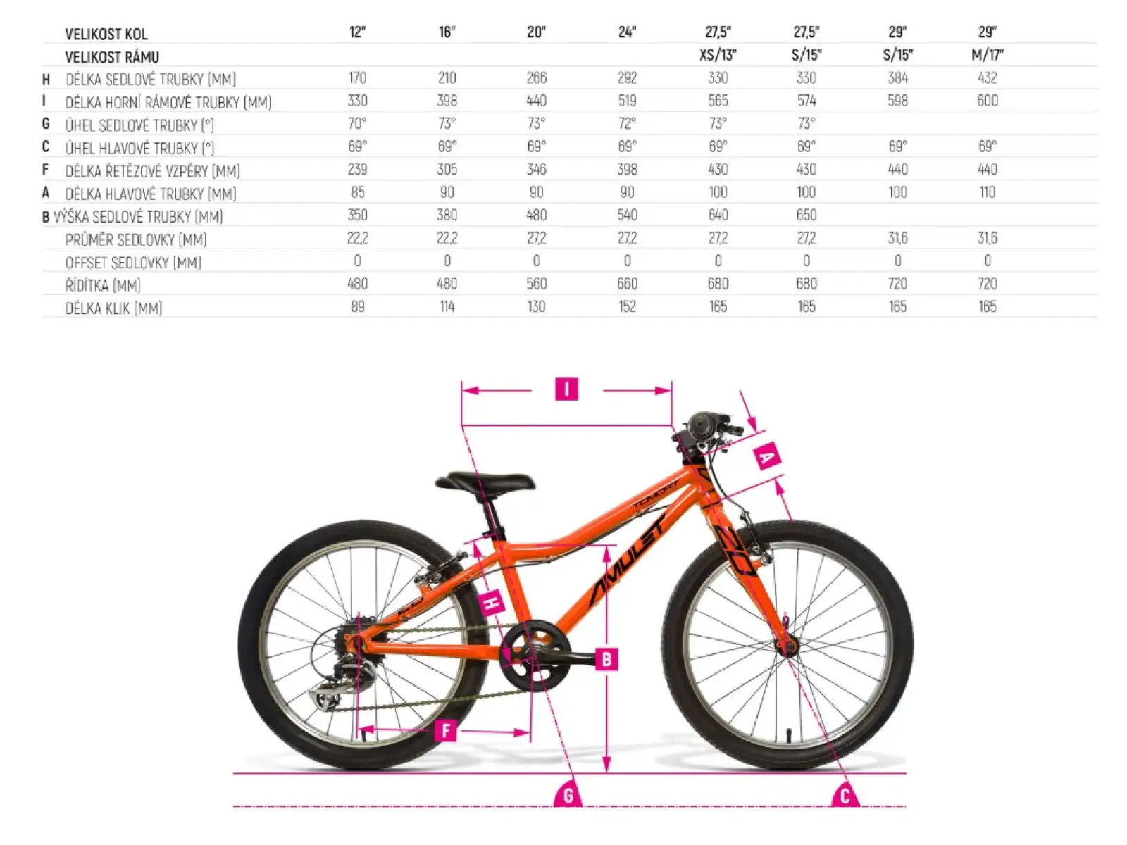 Amulet 20 Fun SH children's bike Brilliant Blue/Orange