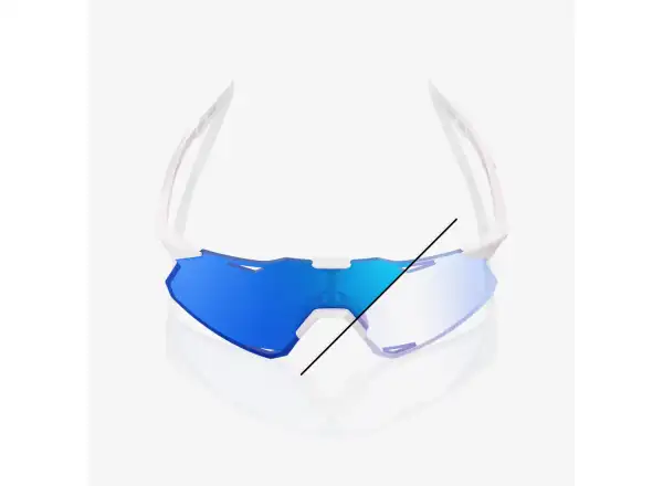 100% Hypercraft glasses LE Bastille Blue Mirror Photochromic