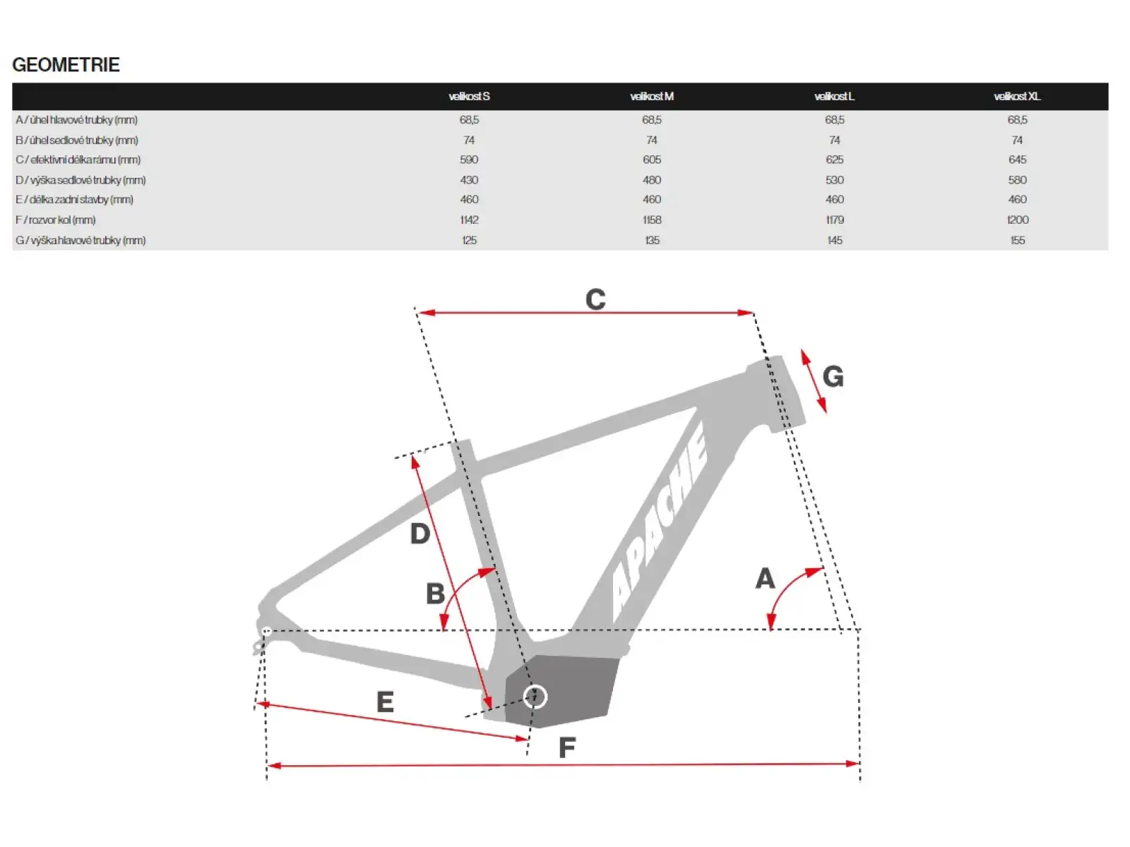 Apache Hupahu 1 SE Bosch mountain e-bike