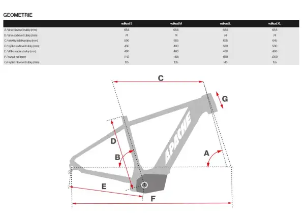Apache Hupahu 1 SE Bosch mountain e-bike