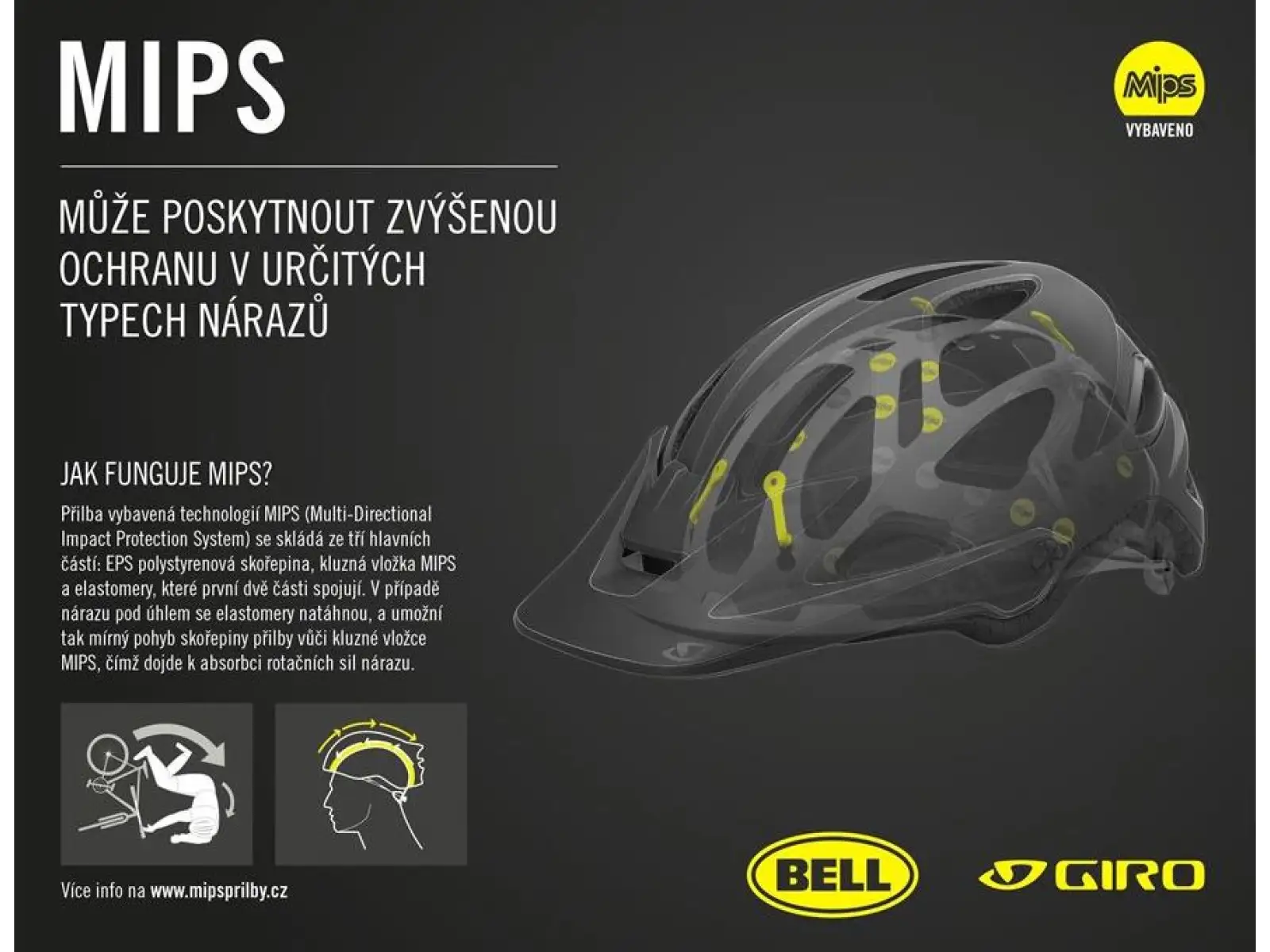 Bell Spark 2 MIPS helmet Mat HiViz Yellow