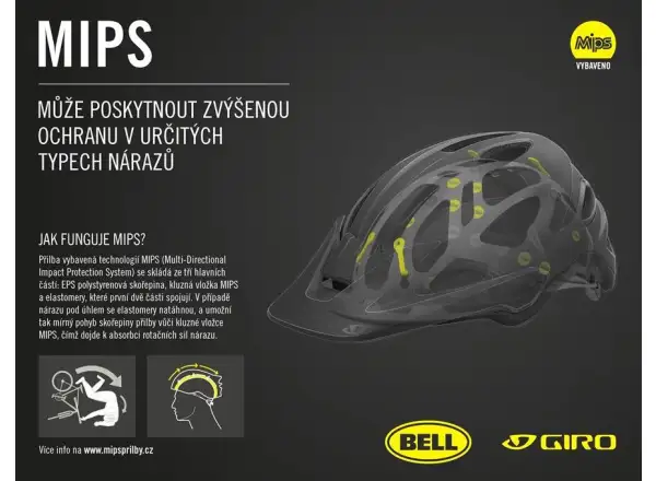 Bell Spark 2 MIPS helmet Mat HiViz Yellow