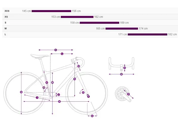 Liv Avail AR 2 road bike Solar Flare