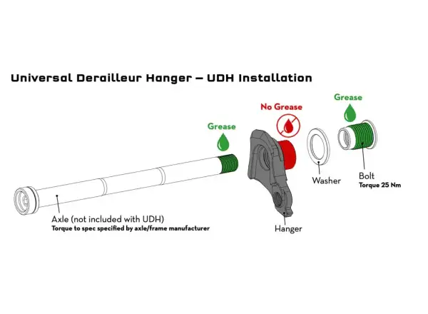 Wolf Tooth UDH derailleur hanger red