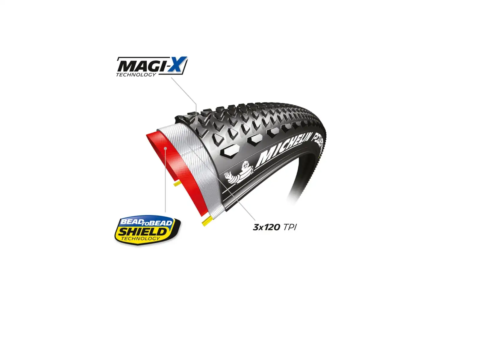 Michelin Power Gravel Competition Line 27.5" TS TLR gravel tire Black/Classic