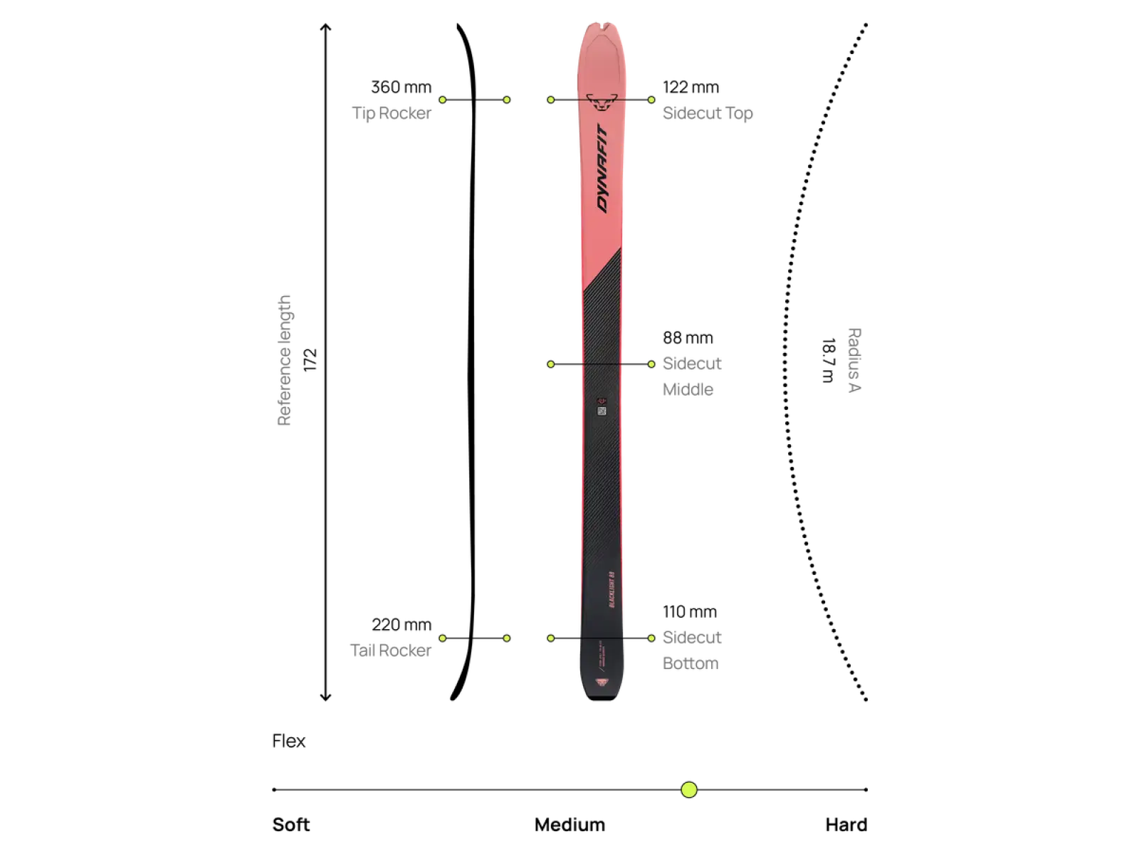 Dynafit Blacklight 88 women's ski touring skis FI 70 skis Fluo Coral