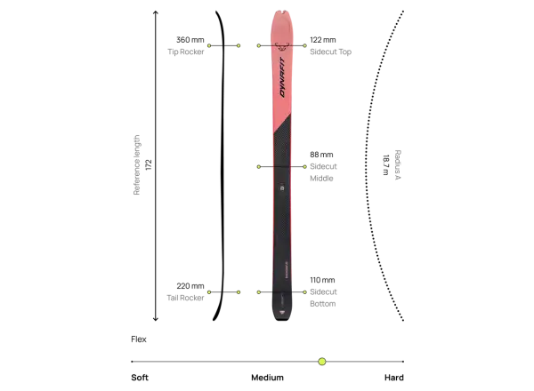 Dynafit Blacklight 88 women's ski touring skis FI 70 skis Fluo Coral