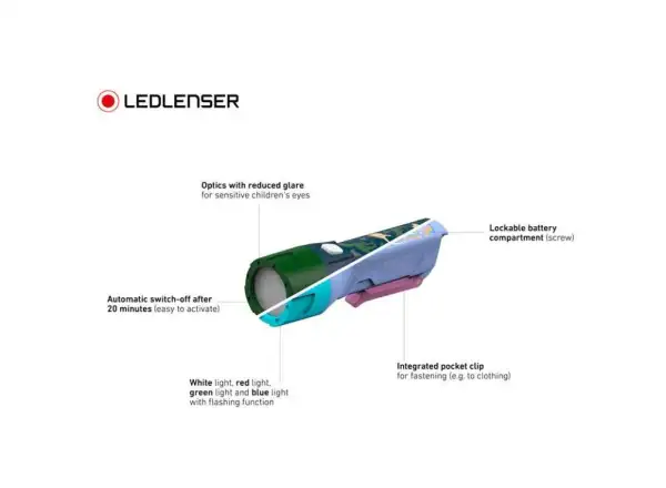 Ledlenser KidBeam4 Dino Flashlight