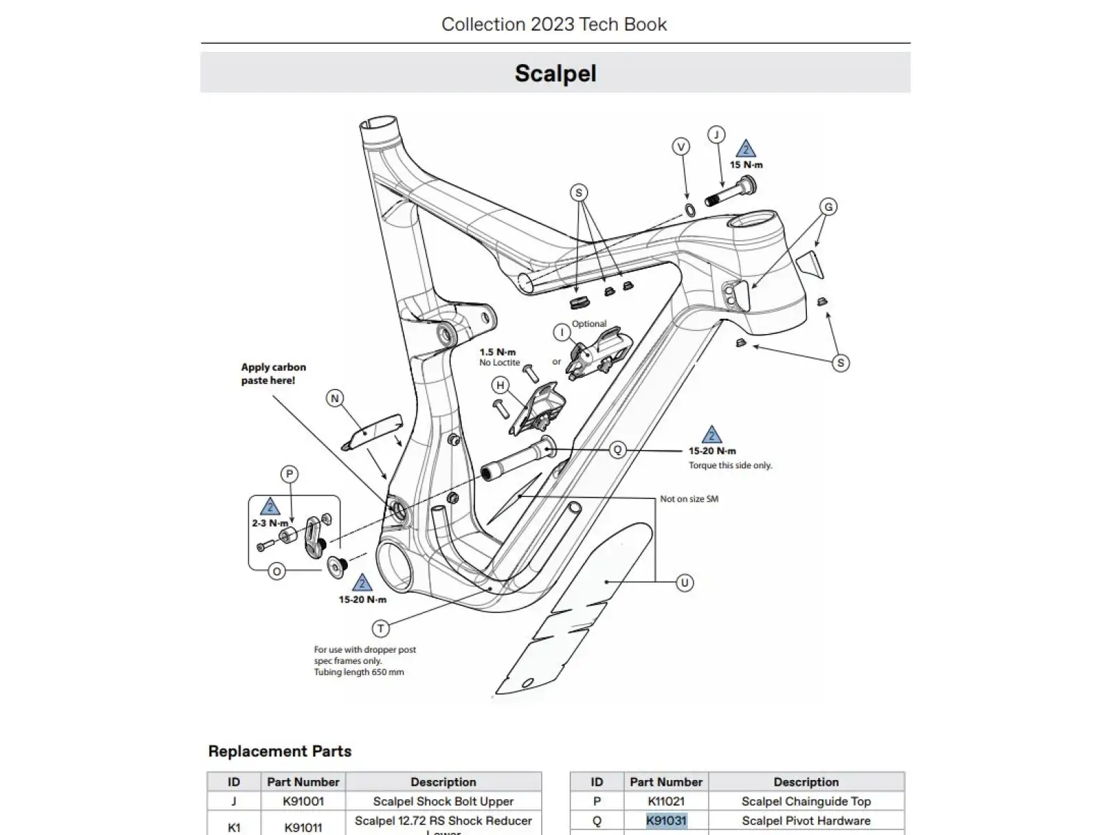Cannondale Kit Scalpel 21+ Pivot