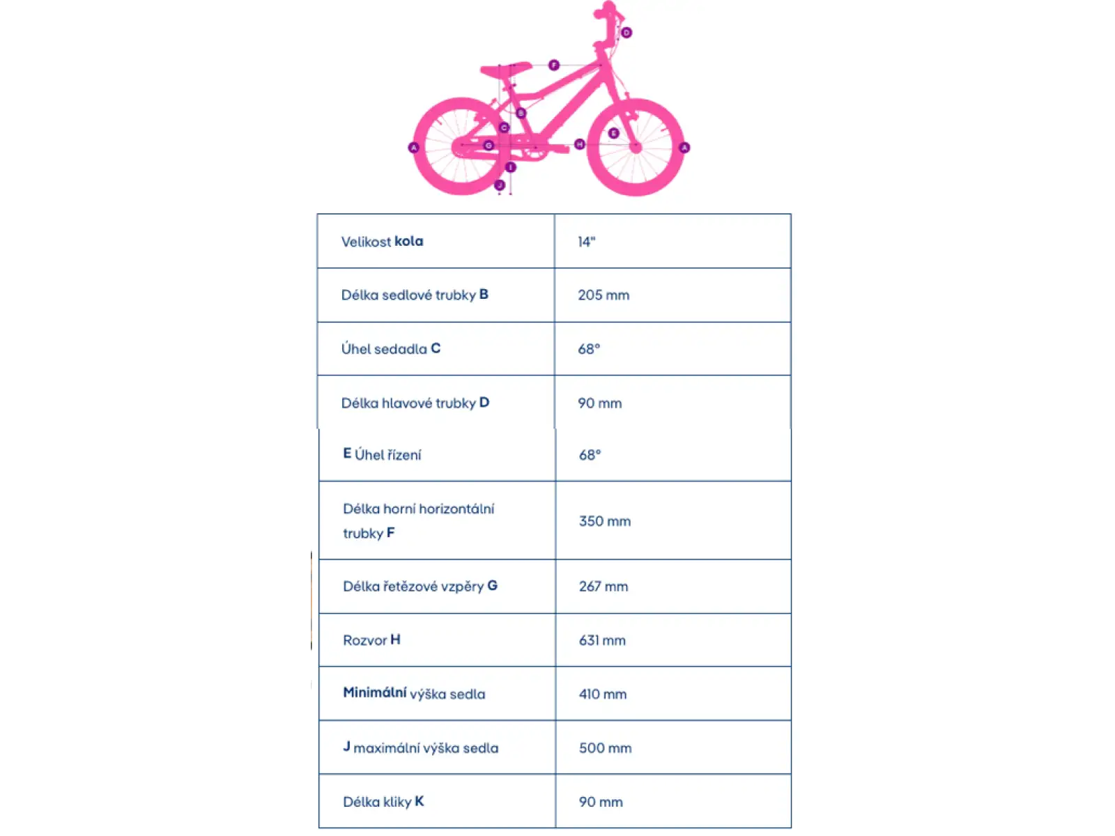 Academy Grade 2 Edition Funtasy children's bike 14" pink