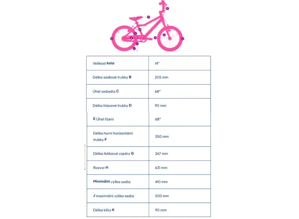 Academy Grade 2 Edition Funtasy children's bike 14" pink