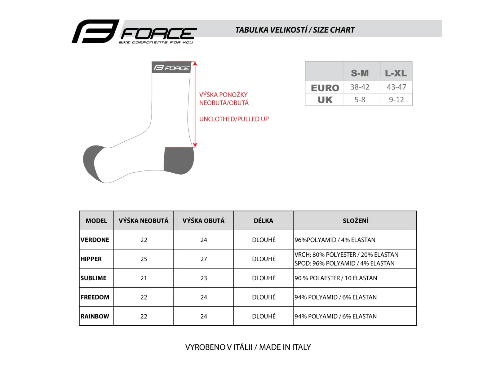 Force Verdone cycling socks white