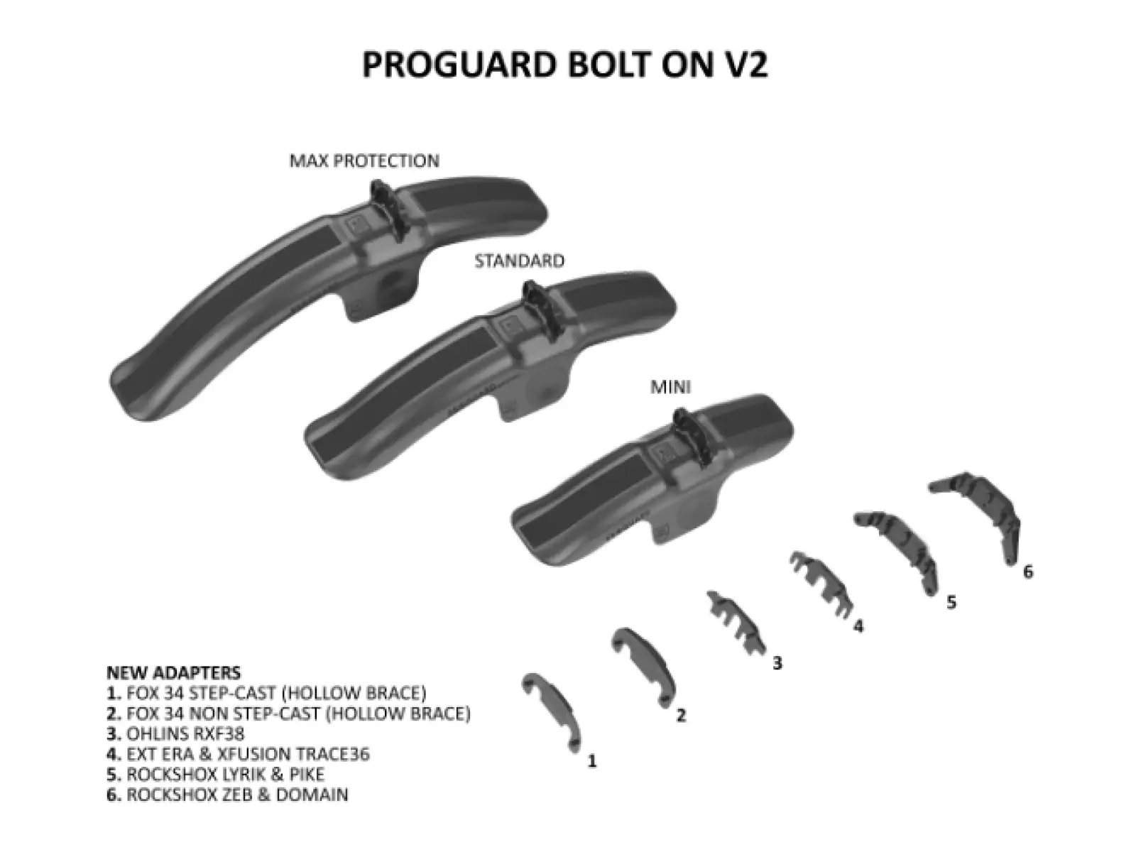 RRP ProGuard Standard Bolt-On V2 front fender černá