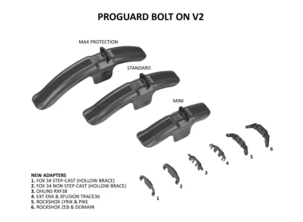 RRP ProGuard Standard Bolt-On V2 front fender černá