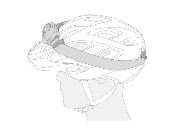 Petzl Uni Adapt adhesive clips for headlamp