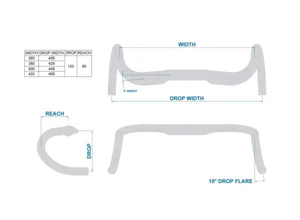 Ritchey Comp Streem road handlebars 36 cm