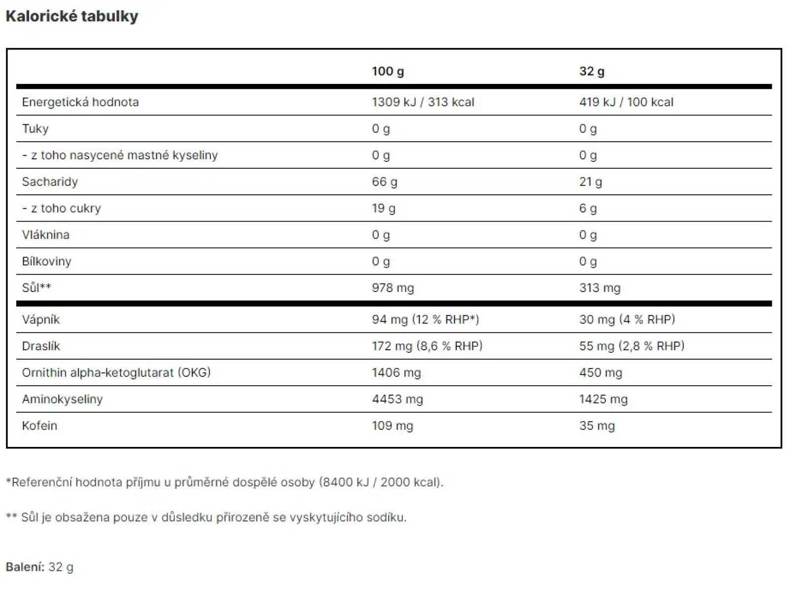 GU Roctane Energy Gel Cherry/Lime sachet 32 g