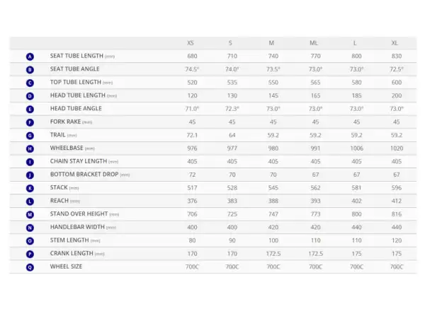 Giant TCR Advanced SL Disc 1 Force eTap AXS road bike