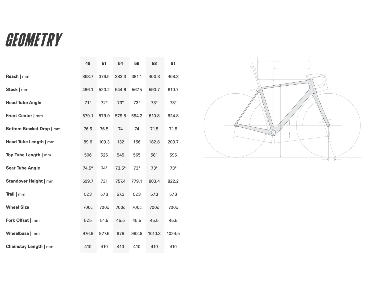 Cervélo R5 road frame TVL Replica