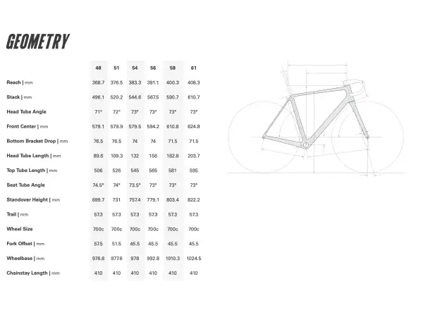 Cervélo R5 road frame TVL Replica