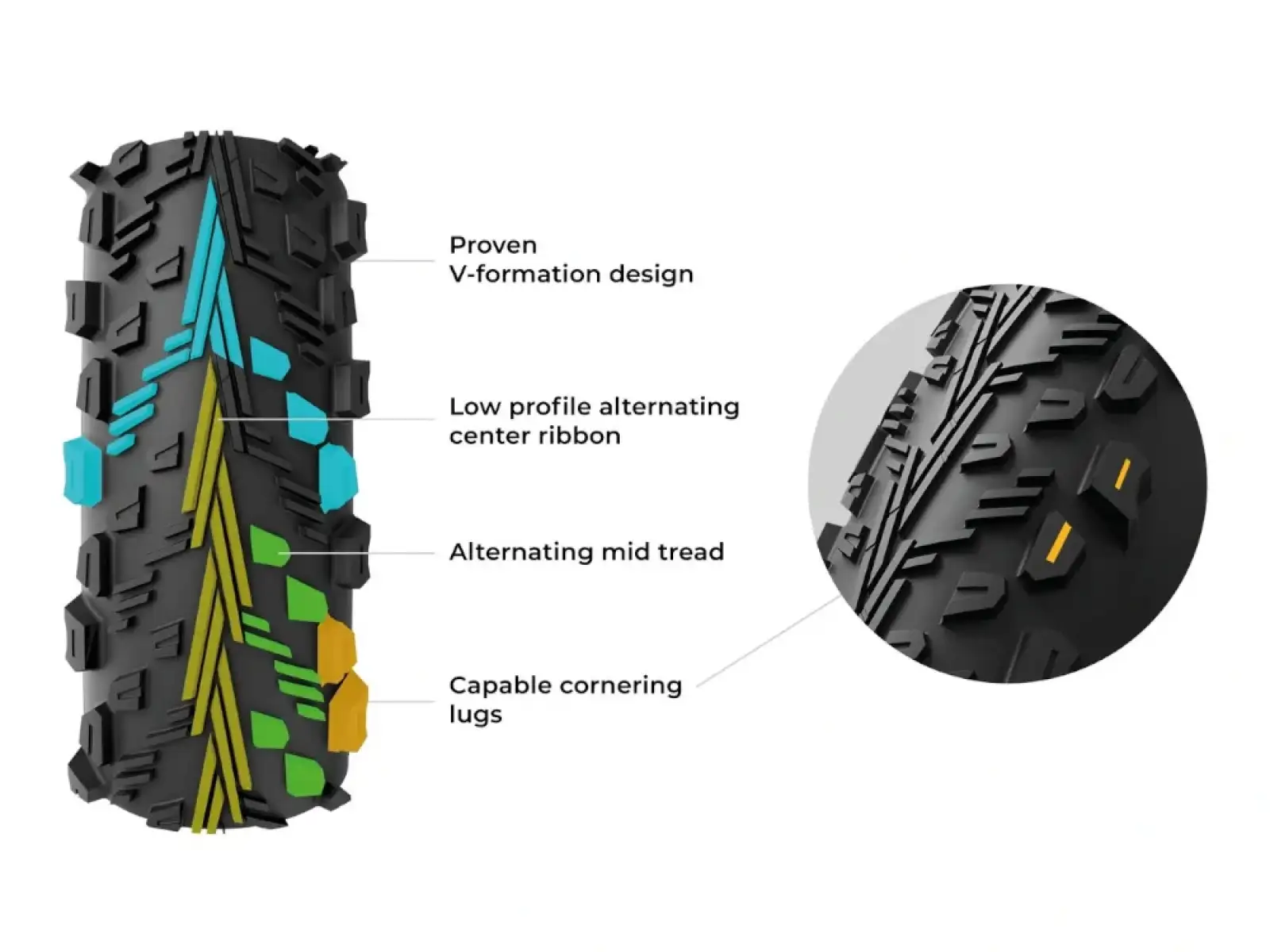 Vittoria Peyote 29x2.25" XC Race G2.0 TLR tire Full Black