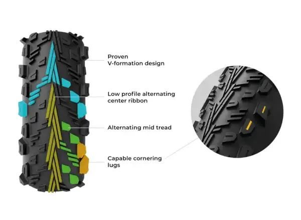 Vittoria Peyote 29x2.25" XC Race G2.0 TLR tire Full Black