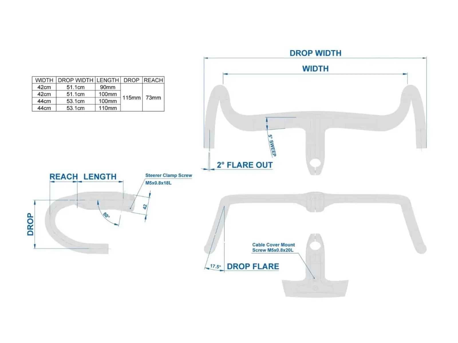 Ritchey Superlogic Butano Ridge handlebars with integration