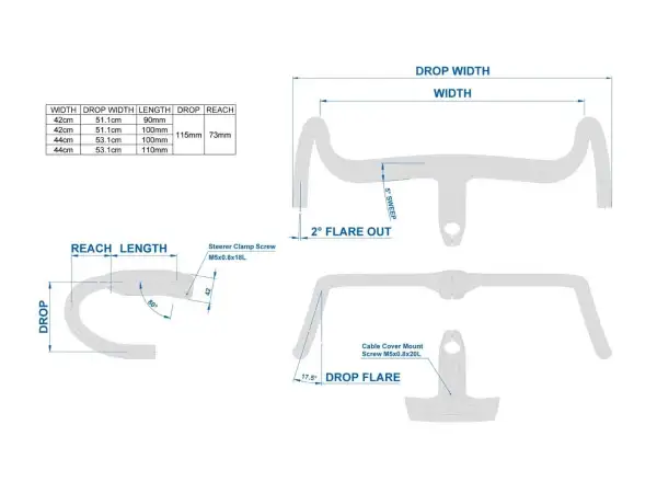 Ritchey Superlogic Butano Ridge handlebars with integration