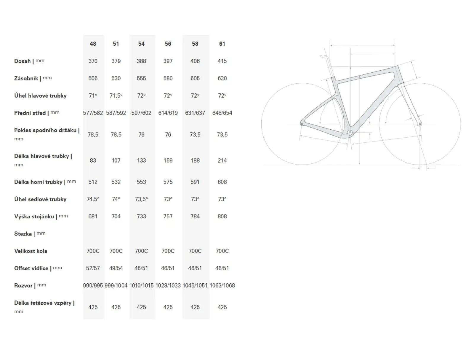 Cervélo Áspero GRX RX820 gravel bike Sea Ice