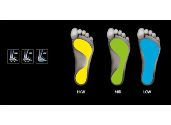 Sidas 3feet Merino High Arch insoles high arch 1 pair