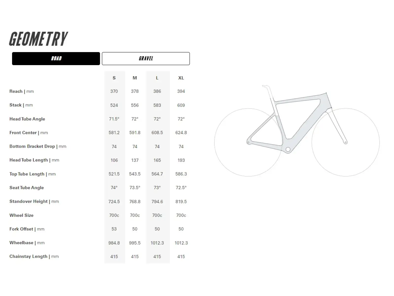Cervélo Rouvida GRX RX610 road e-bike Granite