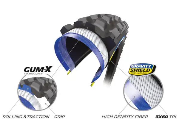 Michelin Wild AM2 Competetion line 29x2.60" TS TLR MTB tyre kevlar