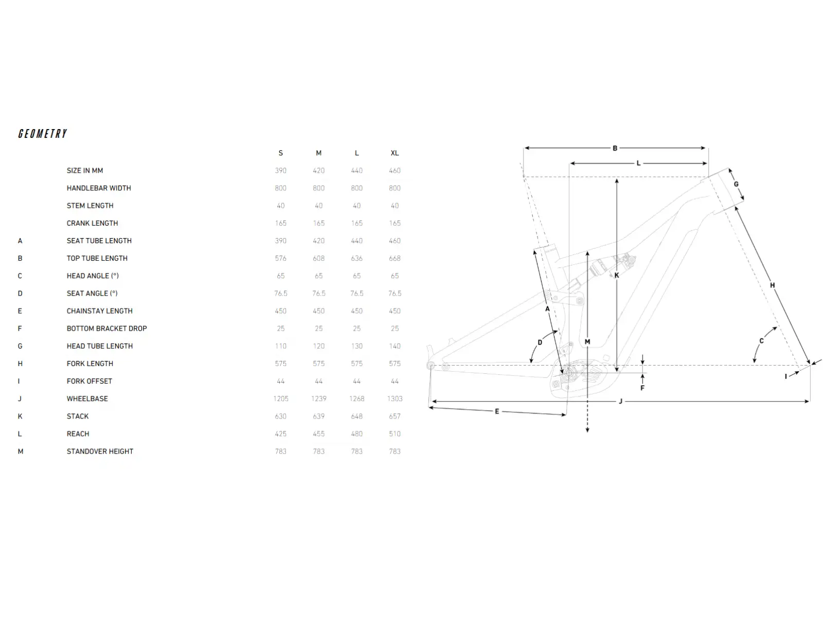 Focus JAM2 6.8 800 Wh e-mountain bike Goldbrown / Diamondblack