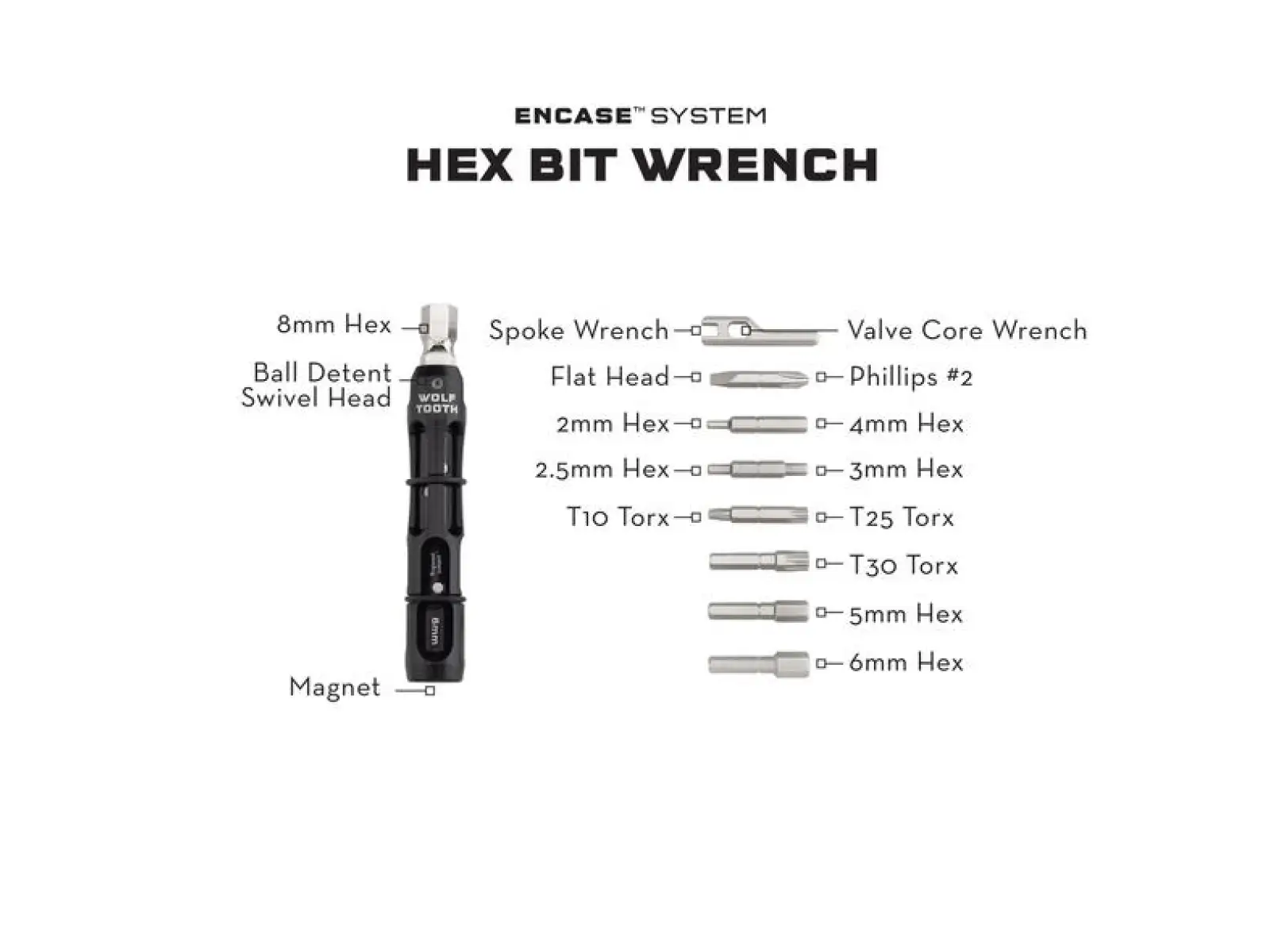 Wolf Tooth EnCase multitool 14 functions