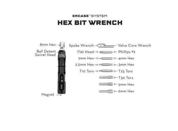 Wolf Tooth EnCase multitool 14 functions