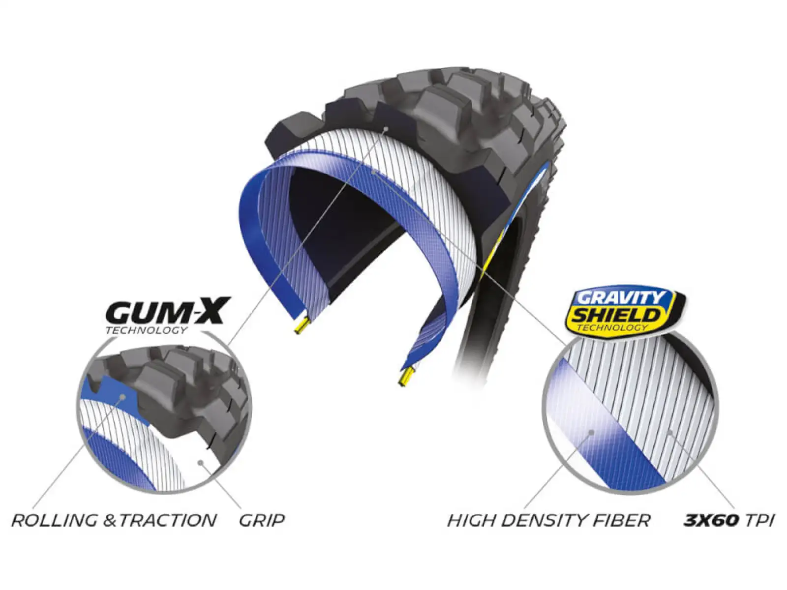 Michelin Wild AM2 Competetion line 29x2.40" TS TLR MTB tire kevlar