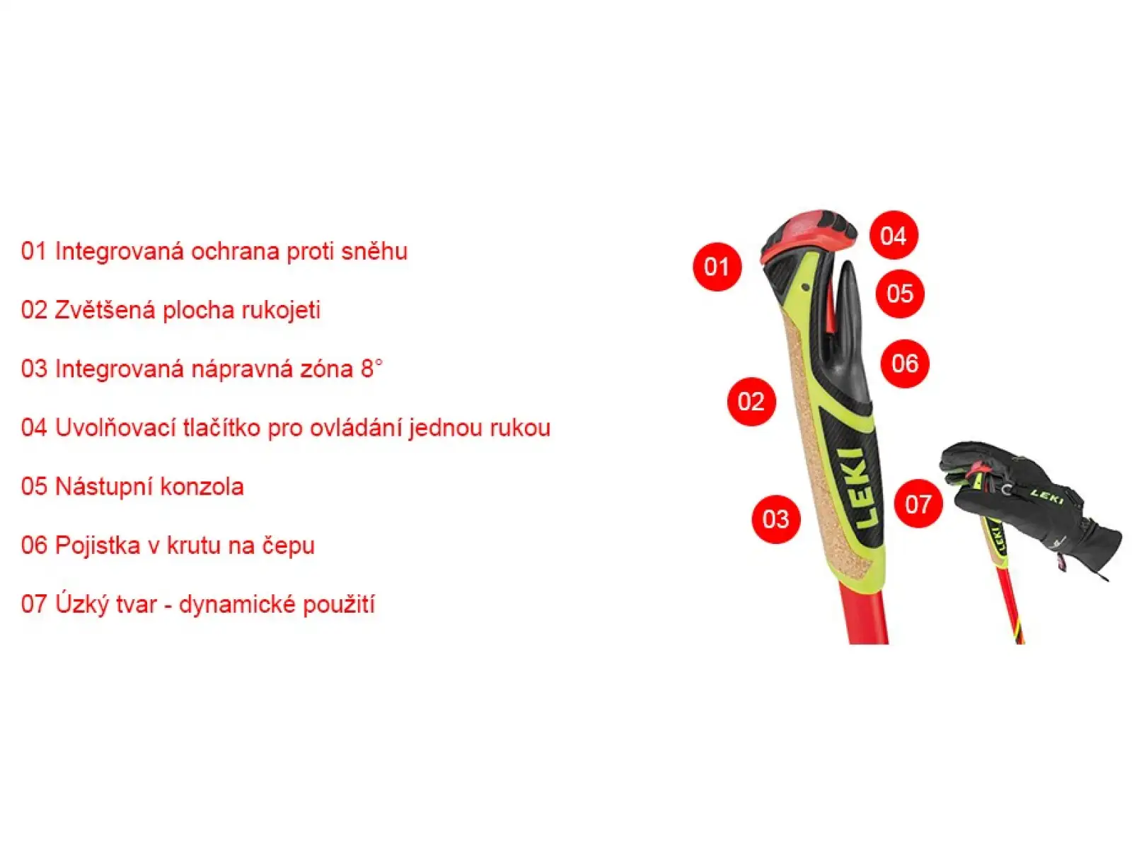 Leki Nordic Shark 2.0 Grip replacement grips black/neon yellow