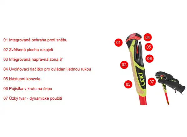 Leki Nordic Shark 2.0 Grip replacement grips black/neon yellow