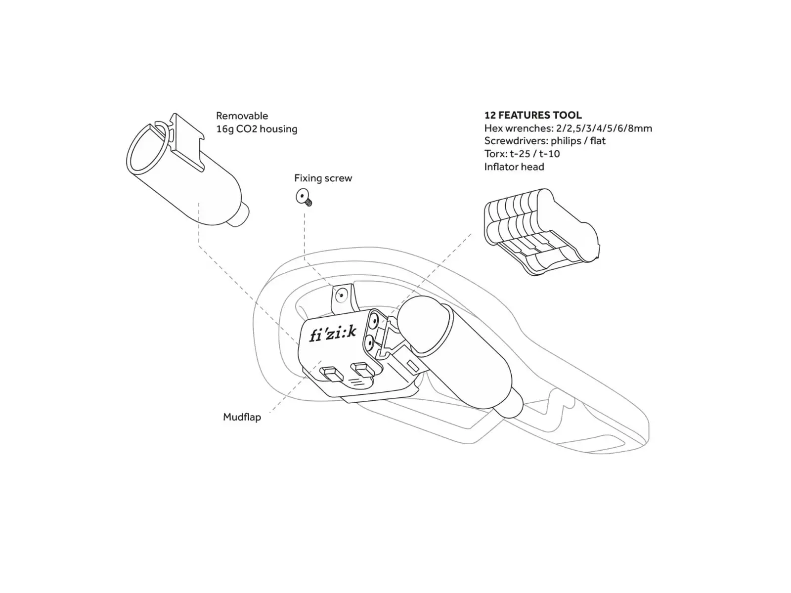 Fizik Terra Alpaca X5 saddle + Carriage Kit