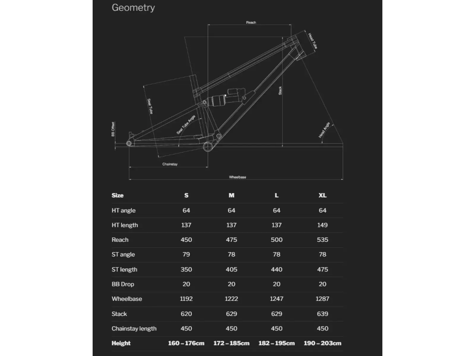 Cduro Bikes The Epona enduro frame