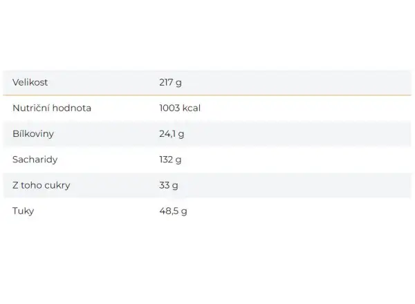 Summit To Eat dehydrated meal Vegetarian Jalapeño with rice 217 g