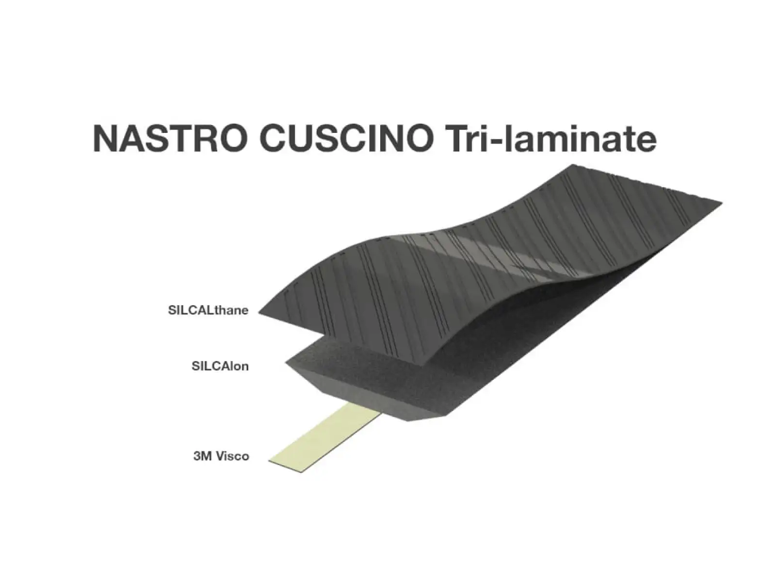 Silca Nastro Cuscino tape celeste