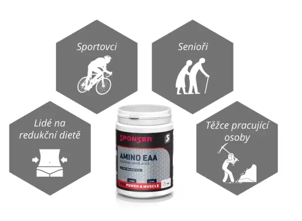 Sponser Amino EAA amino acids in tablets 140 tablets