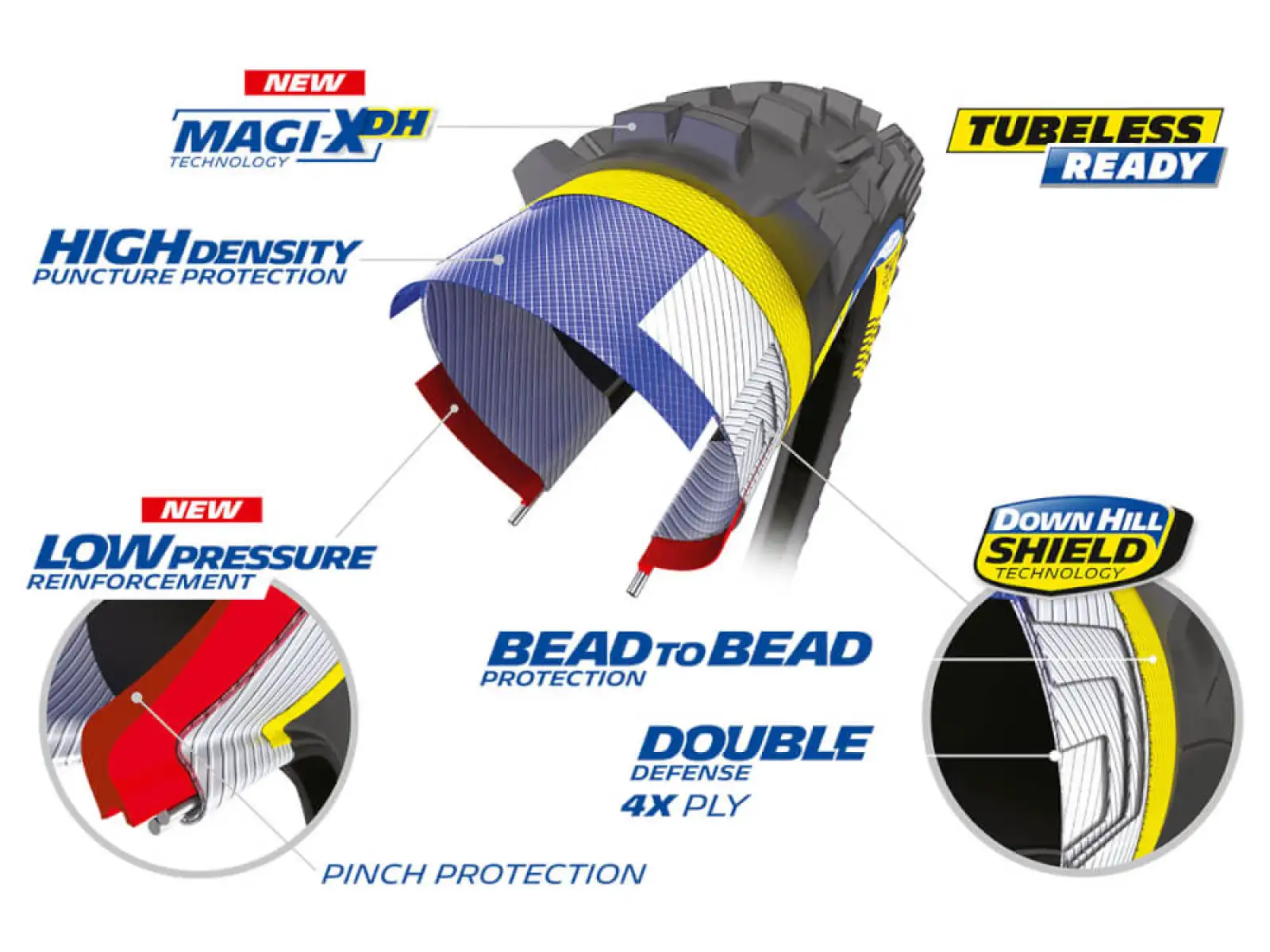 Michelin DH22 TLR 29x2.40" MTB tire wire