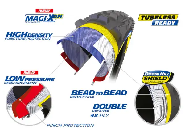 Michelin DH22 TLR 29x2.40" MTB tire wire