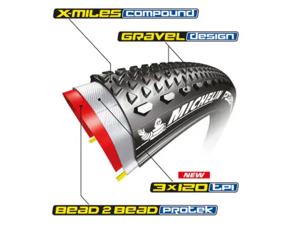 Michelin Power Gravel Competition line TS TLR 28" gravel tire kevlar black