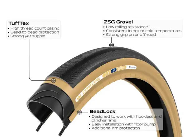Panaracer GravelKing SS tire 700x40 black/brown