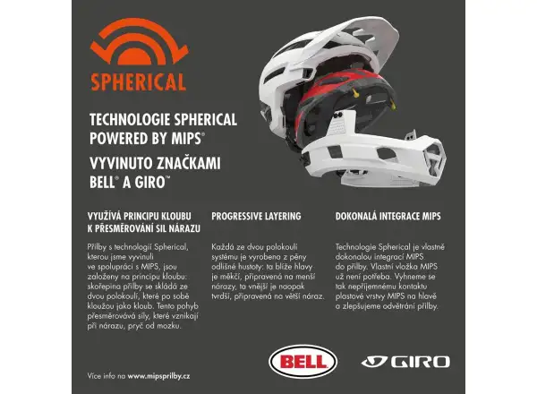Giro Coalition Spherical helmet Mat Black