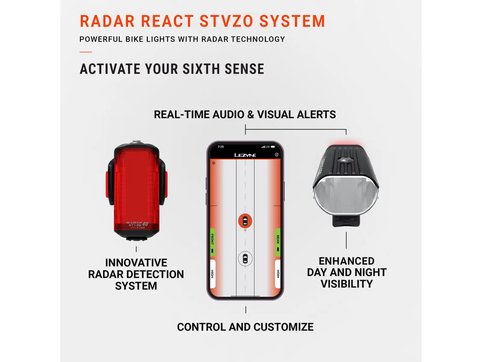Lezyne React StVZO front light Matte Black